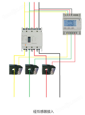 终端计量设备 现代能源管理的关键基石