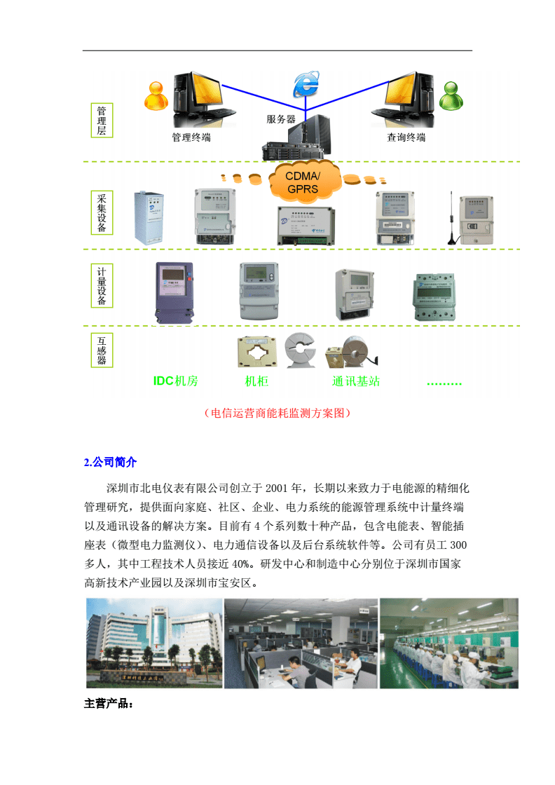 电信运营商能耗监测中的终端计量设备 精准管理的基石