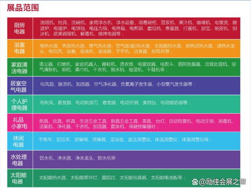 2022深圳智能小家电展与终端计量设备新趋势